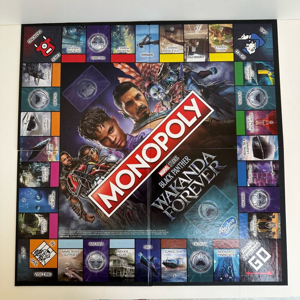 Monopoly Wakanda Forever Black Panther 2022 Game Board Replacement, Display